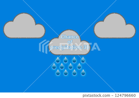 Chance of precipitation: 30% 124796660