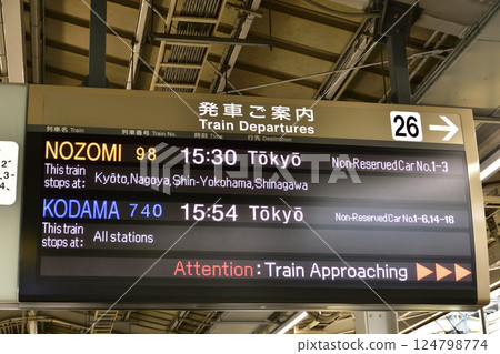 Electronic bulletin board on the station platform Electronic bulletin board on the station platform 124798774