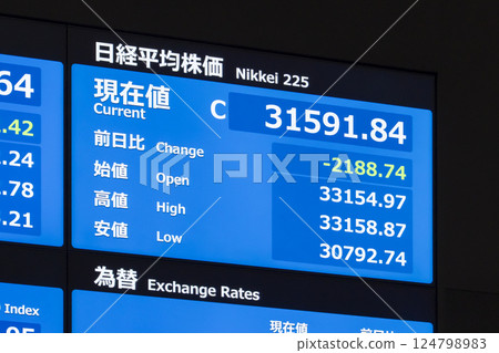 受川普關稅衝擊影響，股價暴跌，日圓升值（TSE Arrows Multi Display） 124798983