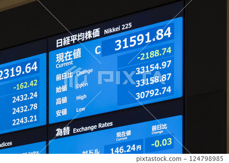 Stock prices plummet and the yen strengthens due to the impact of the Trump tariff shock (TSE Arrows Multi Display) 124798985