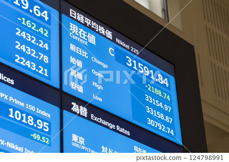 受川普關稅衝擊影響,股價暴跌,日圓升值(TSE Arrows Multi Display) 受川普關稅衝擊影響,股價暴跌,日圓升值(TSE Arrows Multi Display) 124798991