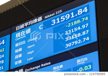 Stock prices plummet and the yen strengthens due to the impact of the Trump tariff shock (TSE Arrows Multi Display) Stock prices plummet and the yen strengthens due to the impact of the Trump tariff shock (TSE Arrows Multi Display) 124798995