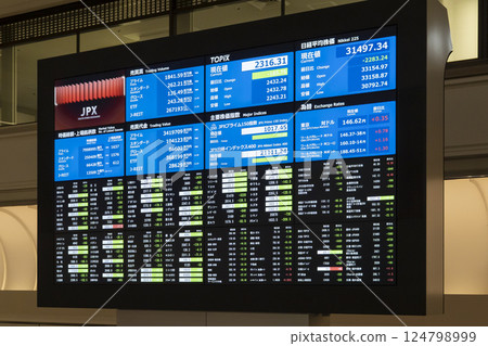 受川普關稅衝擊影響，股價暴跌，日圓升值（TSE Arrows Multi Display） 124798999