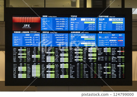 Stock prices plummet and the yen strengthens due to the impact of the Trump tariff shock (TSE Arrows Multi Display) 124799000