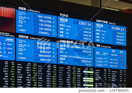 Stock prices plummet and the yen strengthens due to the impact of the Trump tariff shock (TSE Arrows Multi Display) Stock prices plummet and the yen strengthens due to the impact of the Trump tariff shock (TSE Arrows Multi Display) 124799005