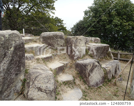 A signboard for the second-order triangulation point at the summit of Ebiyama in Saeki Ward, Hiroshima City. Ebiyama Park Observatory. 124800759