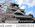 Kumamoto Castle  124801614