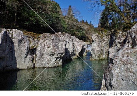 Oku-Yamakei: Sarutobi potholes in Sarutobi Sentsubo Gorge Oku-Yamakei: Sarutobi potholes in Sarutobi Sentsubo Gorge 124806179