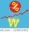 Vector illustration of won golden icon flying on red air balloon with percent sign on blue background with red arrow inflation rise. Living cost inflation and budget plan. 124812422