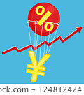 Vector illustration of yen yuan golden icon flying on red air balloon with percent sign on blue background with red arrow inflation rise. Living cost inflation budget plan. 124812424