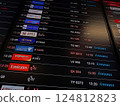BANGKOK, THAILAND, February 25, 2025. An electronic flight arrival information display in Thai language at Suvarnabhumi Airport in Bangkok. Flight number and arrival time for different Airlines 124812823