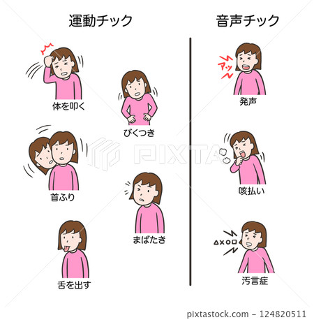 妥瑞氏症,運動和發聲抽搐列表,女性 2 妥瑞氏症,運動和發聲抽搐列表,女性 2 124820511