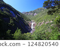 Wide-angle shot of the famous Chihiro Falls on Yakushima Island 124820540