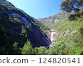 A wide-angle shot of the famous Chihiro Falls on Yakushima, shot slightly to the right 124820541