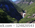 A wide-angle shot of the famous Chihiro Falls on Yakushima Island from a high vantage point 124820543