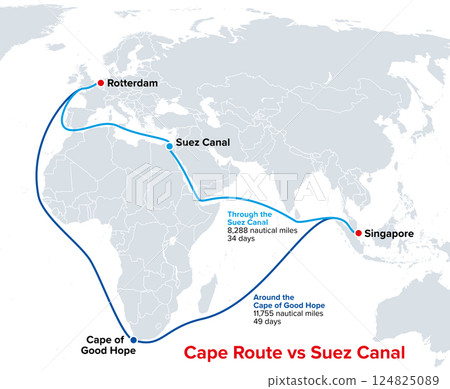 Cape Route vs Suez Canal for container shipping, political map. Differences of the two main waterways and transport routes from Singapore to Rotterdam through Suez Canal or around Cape of Good Hope. 124825089