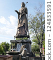 Kannon Bodhisattva of Mercy 124833591