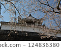 Miyagi Prefecture Shiroishi Castle 124836380