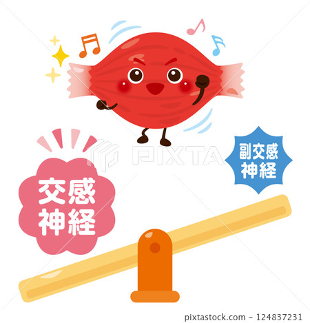 Character illustration of muscles that become active when the sympathetic nervous system is activated Character illustration of muscles that become active when the sympathetic nervous system is activated 124837231