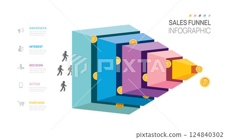 Sales funnel Infographic diagram template for business. Modern Timeline 5 steps pyramid Tunnel, presentation vector infographics. 124840302