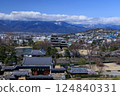 松本城鳥瞰圖 124840331