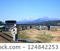 View of Mount Yufu and Mount Tsurumi from Myogasaki Bridge in Oita City. 124842253