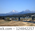 View of Mount Yufu and Mount Tsurumi from Myogasaki Bridge in Oita City. 124842257