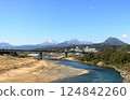 View of Mount Yufu and Mount Tsurumi from Myogasaki Bridge in Oita City. 124842260