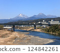View of Mount Yufu and Mount Tsurumi from Myogasaki Bridge in Oita City. 124842261
