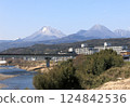 View of Mount Yufu and Mount Tsurumi from Myogasaki Bridge in Oita City. 124842536