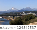 View of Mount Yufu and Mount Tsurumi from Myogasaki Bridge in Oita City. 124842537