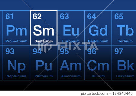 Samarium on periodic table of the elements. Rare earth metal in lanthanide series. Atomic number 62 and element symbol Sm, named after mineral samarskite. Commercial use is in samarium cobalt magnets. 124843443