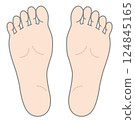 腳底的例證 腳底的例證 124845165