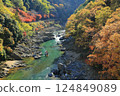 保津峽的秋天 124849089