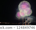 A series of colorful fireworks bursting into the midnight sky 124849746