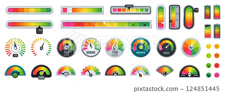 Speedometer and Level Gauge Vector Set. Editable Meters, Scales, and Score Indicators with smile icons.. 124851445