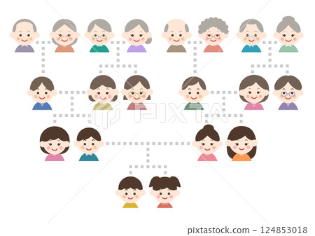 Family tree illustration: family and relatives icons Family tree illustration: family and relatives icons 124853018