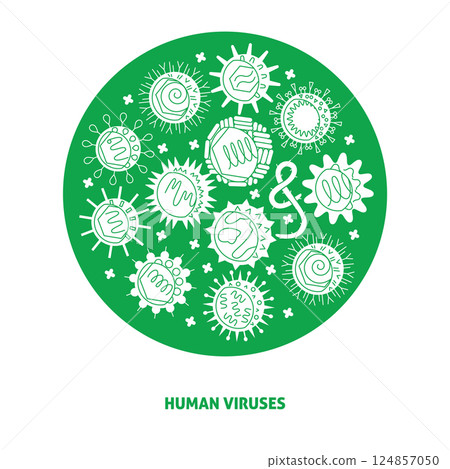 Human viruses poster with symbols in round frame 124857050