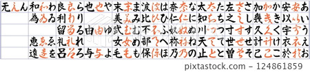 平假名(橫寫)的起源 平假名(橫寫)的起源 124861859