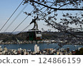 Sakura Ropeway 124866159