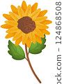 Honey and Flowers Clipart PNG Cute Honey Jar and Floral Elements for Sublimation and Crafts Hand Drawn Honey Bee Theme Clipart Set 124868508