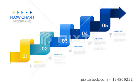Infographics arrow symbol timeline business 5 steps to success template. Infographics arrow symbol timeline business 5 steps to success template. 124869231