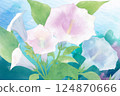 曼陀羅*夏季花卉背景材料 124870666