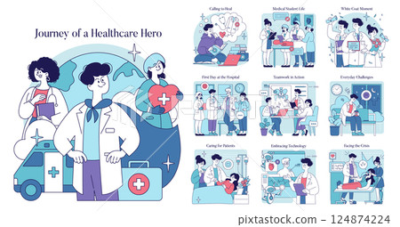 Journey of a Healthcare Hero. This illustration captures the diverse experiences of healthcare professionals, from training to challenges faced in hospitals, showcasing resilience and dedication Journey of a Healthcare Hero. This illustration captures the diverse experiences of healthcare professionals, from training to challenges faced in hospitals, showcasing resilience and dedication 124874224