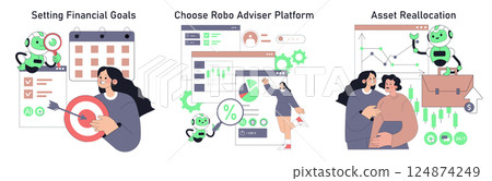 Robot Adviser aids in financial goal setting, platform selection, and asset reallocation, showcasing user-friendly technology in personal finance management. Ideal for finance enthusiasts and 124874249