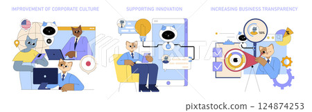 AI in Global Business Management. The integration of artificial intelligence transforms corporate culture through innovation and enhanced business transparency. It optimizes communication and decision 124874253