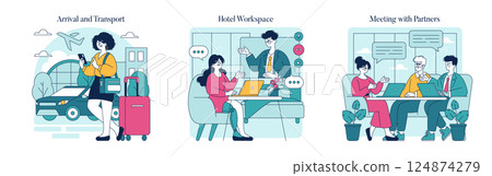 Business travel illustration focusing on arrival, workspace, and meetings. This visual captures the essence of modern professional journeys, showcasing essential activities from airport transport to 124874279