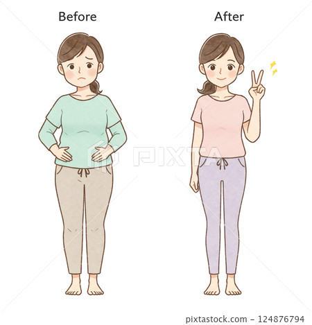 女性節食前後插圖 女性節食前後插圖 124876794