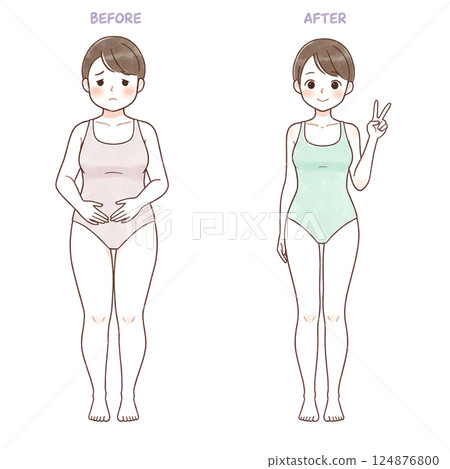 女性節食前後插圖 124876800