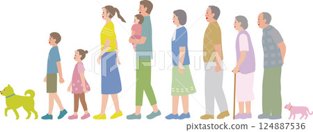 A three-generation family. A smiling couple, parents and children, and a pet. 124887536